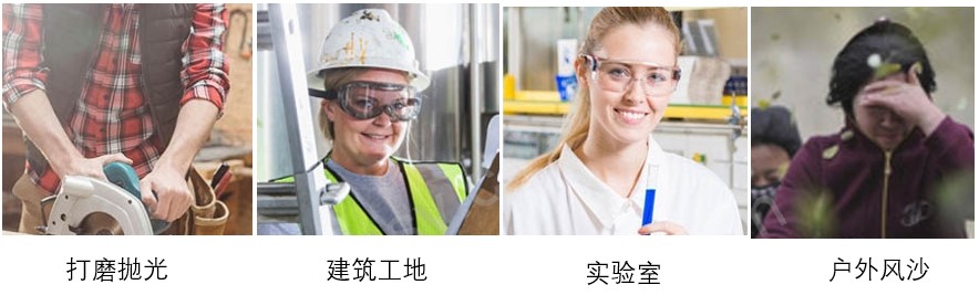 防護眼鏡應用場所