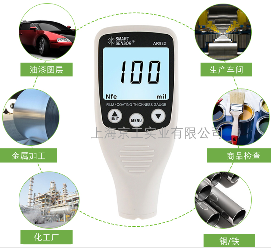 ?，敎y厚儀應用廣泛