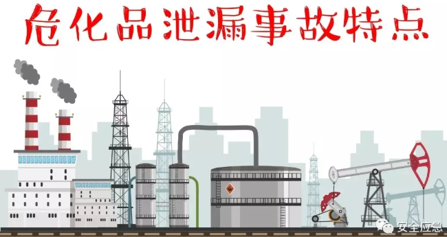 ?；沸孤妒鹿侍攸c